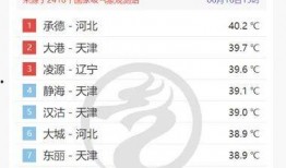 承德今日头条最新爆料,揭秘神秘事件背后的真相！