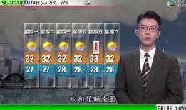 tvb翡翠台在线观看,尽享TVB经典剧集盛宴