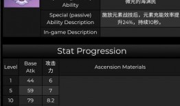 3.7卡池爆料视频,新角色与限定皮肤大揭秘