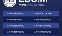 edgm最新爆料,揭秘战队新动态与未来布局