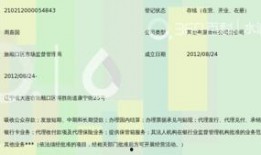 大连商业银行最新爆料,揭秘业务创新与风险管控新动向