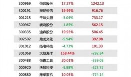 叶飞爆料清单最新消息,揭秘娱乐圈幕后黑幕