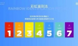 音乐爆料视频,热门歌手新歌抢先听