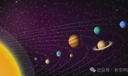 星球轨道最新爆料,宇宙奥秘再掀波澜