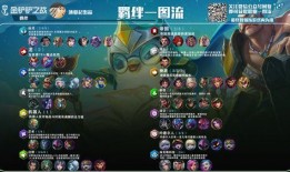 金铲铲之战s9爆料视频,全新元素与英雄，激战一触即发！